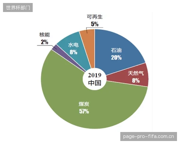 巴黎奥运会目标将碳排放总量控制在159万吨二氧化碳当量，较往届平均水平降低54.6%